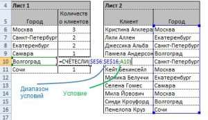 2-using-countif-ms-excel