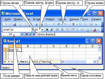 Окно приложения Excel - www.lessons-tva.info