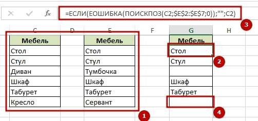 Sverit 2 tablici 11 8 способов как сравнить две таблицы в Excel
