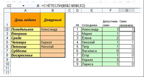 Создать список в ячейке Excel