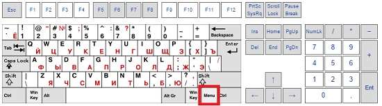 Рис. 2. Клавиша Меню на клавиатуре