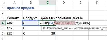 Рис. 6.38. Выделите часть формулы, относящейся к таблице подстановки