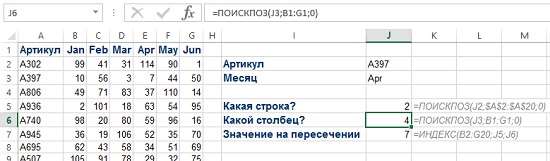 Рис. 6.6. ПОИСКПОЗ в J6 подобен ГПР