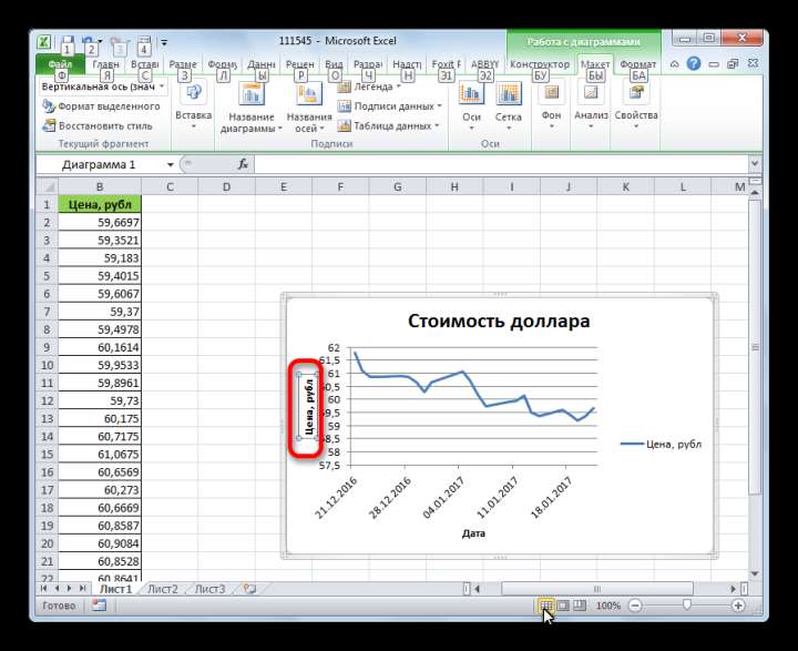 Наименование вертикальной оси в Microsoft Excel