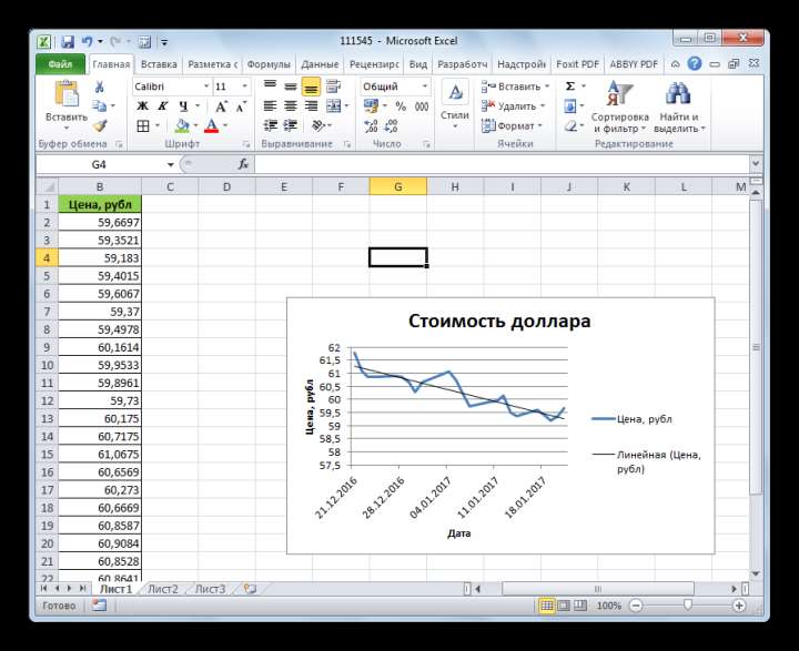 Линия тренда добавлена в Microsoft Excel