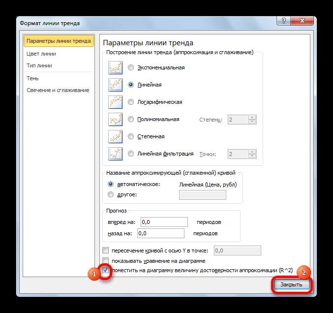 Параметры линии тренда в Microsoft Excel