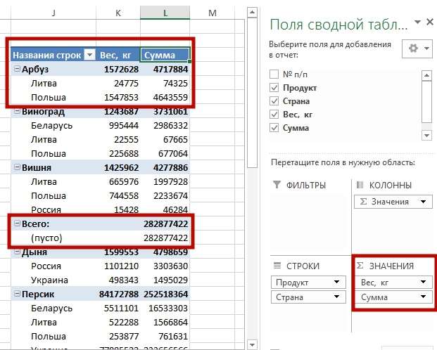 sozday svodnayu tablicu 11 Как создать сводную таблицу в Excel