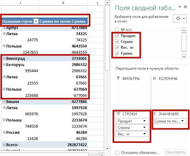 sozday svodnayu tablicu 7 Как создать сводную таблицу в Excel