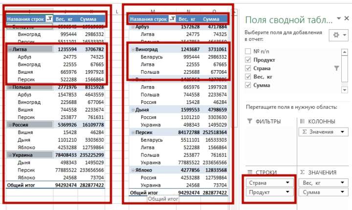 sozday svodnayu tablicu 13 Как создать сводную таблицу в Excel