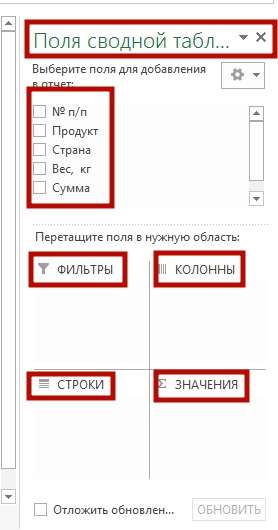 sozday svodnayu tablicu 6 Как создать сводную таблицу в Excel