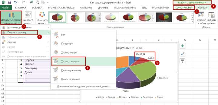 diagramma 8 Как создать диаграмму в Excel