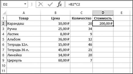 Рис. 5.38. Результат вычисления в ячейке D2