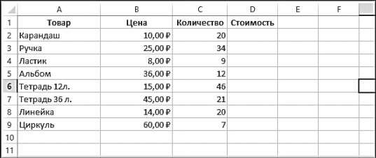 Рис. 5.37. Пример таблицы