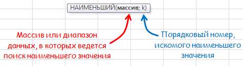 Синтаксис функции наименьший Excel