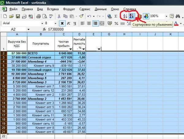 пример сортировки данных в эксель