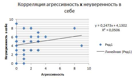 Копия №14