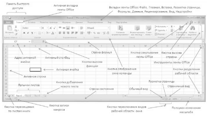 Создание электронных таблиц в Excel