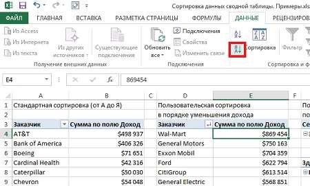 Рис. 2. Создание правила сортировки в порядке уменьшения дохода