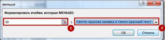 Uslovnii fofmat 5 Как применить условное форматирование в Excel