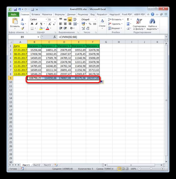 Результаты рачета функции СУММ для всех магазинов в отдельности в Microsoft Excel