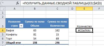 ошибка ссылки