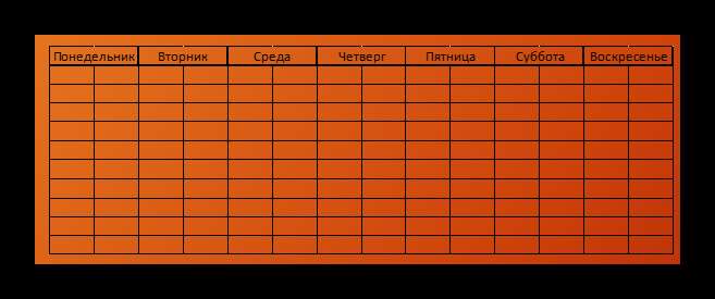 Пример вставленной таблицы из Excel в формате картинки в PowerPoint