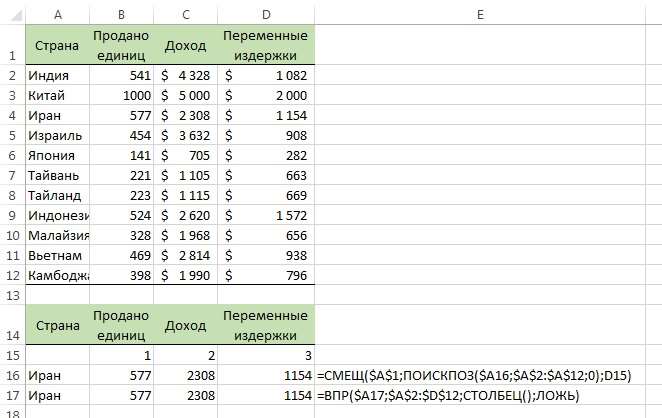 Как задать ячейку в Excel