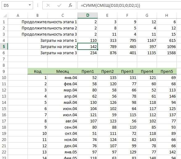 Как задать ячейку в Excel