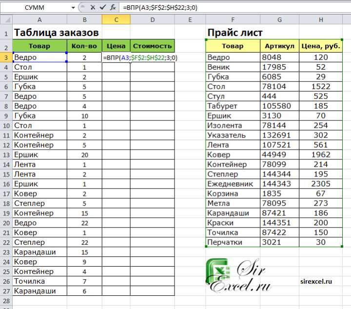 Функция ВПР в Excel с примером