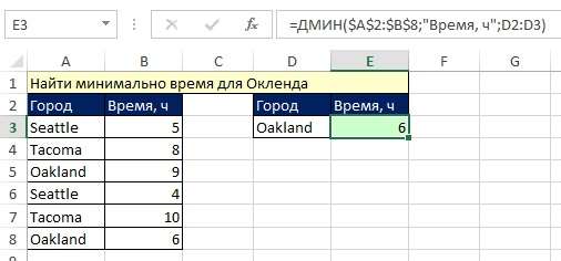 Как сделать сравнение в Excel