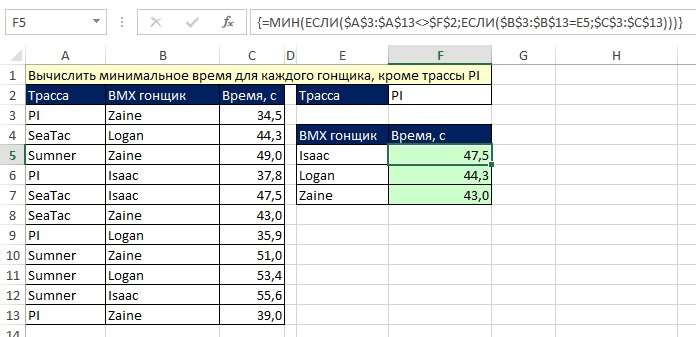 Как сделать сравнение в Excel