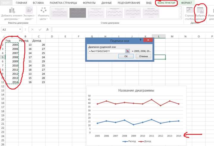 Как сделать линейный график в Excel