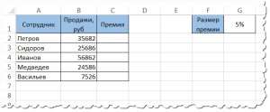 Расчет процента от числа - исходные данные