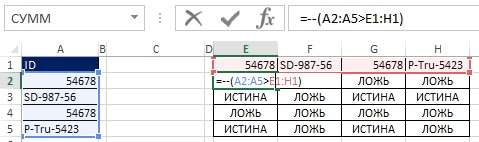 Рис. 19.33. Двойное отрицание преобразует значения ИСТИНА и ЛОЖЬ в единицы и нули