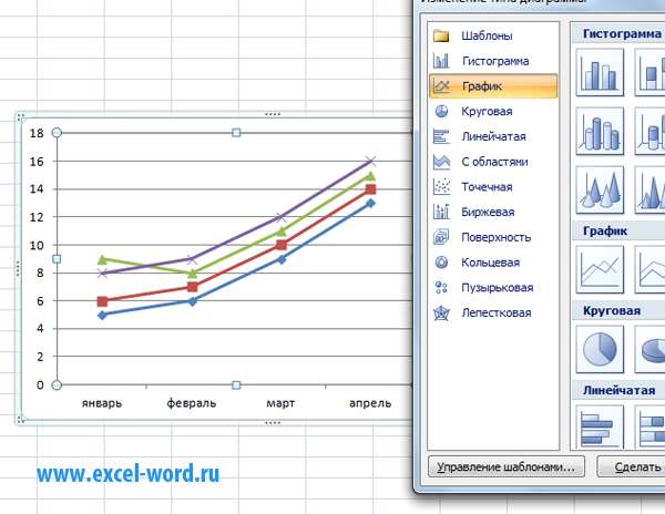 Как делать графики в Excel