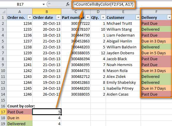 Подсчет и суммирование ячеек по цвету в Excel