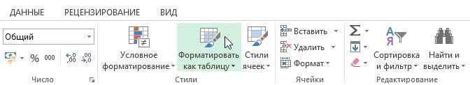 Таблицы в Excel