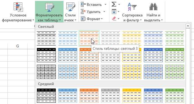 Таблицы в Excel