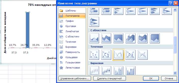 Добавить линию в Excel