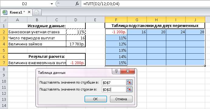 Диалоговое окно Excel Таблица подстановки 