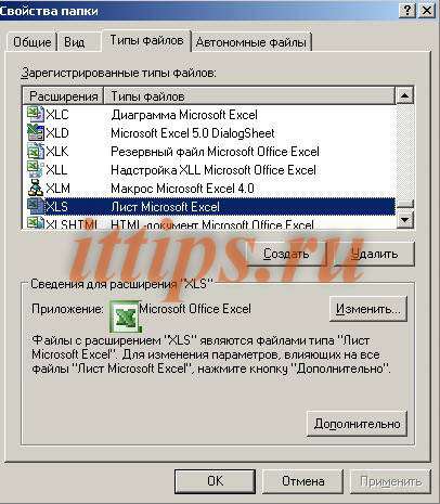 самоучитель Excel открытие файлов excel