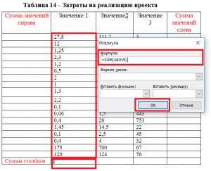 как в ворде вставить формулу суммы