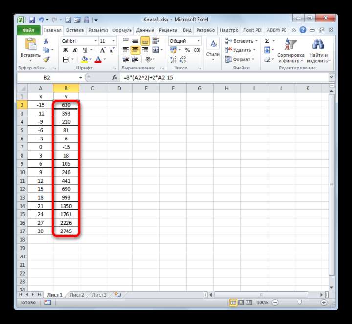 Столбец Y заполнен значениями вычисления формулы в Microsoft Excel