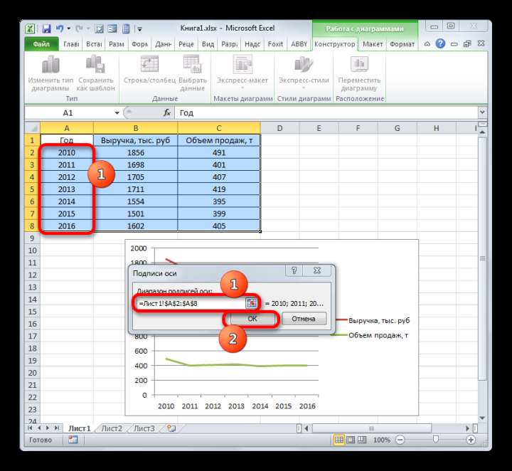 Окно изменения подписи оси в программе Microsoft Excel