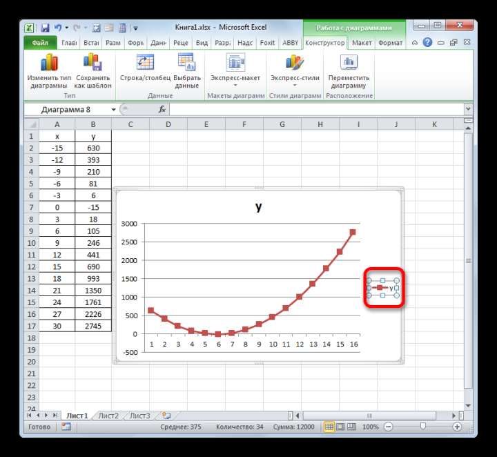 Удаление легенды в Microsoft Excel