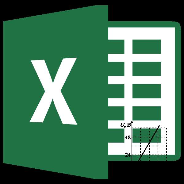 График зависимости в Microsoft Excel