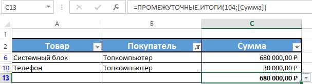 Промежуточные итоги в Excel
