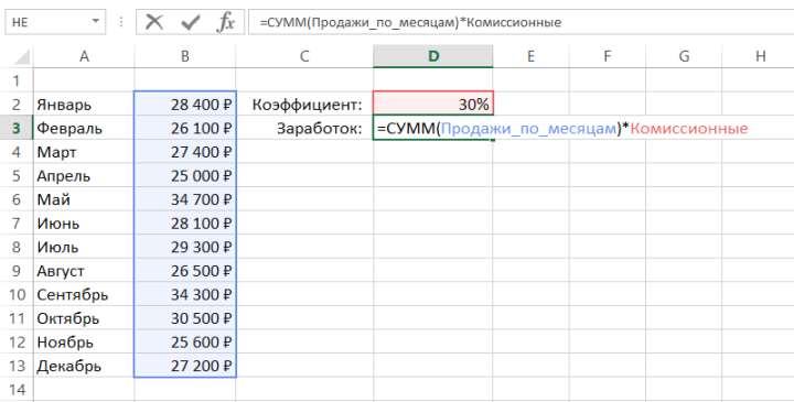 Имена ячеек и диапазонов в Excel