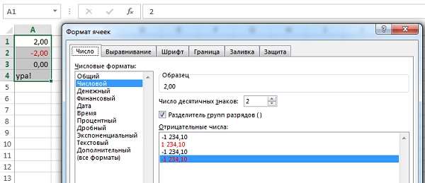 Рис. 4. Формат Числовой, тип четвертый, отрицательные – красным цветом