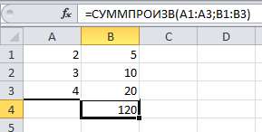 пример функции суммпроизв